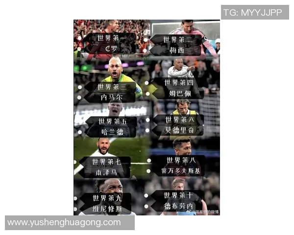 全球足球四大天王排名揭秘 看看谁才是足坛无冕之王